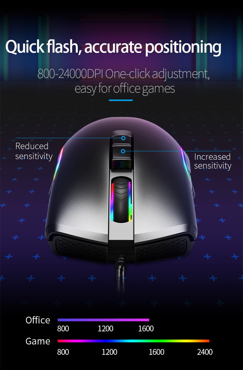 AULA F806 Wired Gaming Mouse(图4)