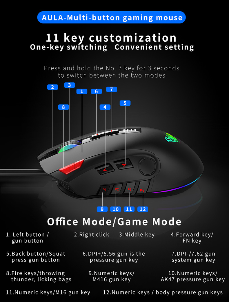 AULA H512 Wired Gaming Mouse(图3)