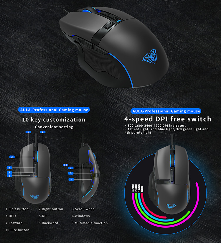 AULA F808 Wired Gaming Mouse(图2)
