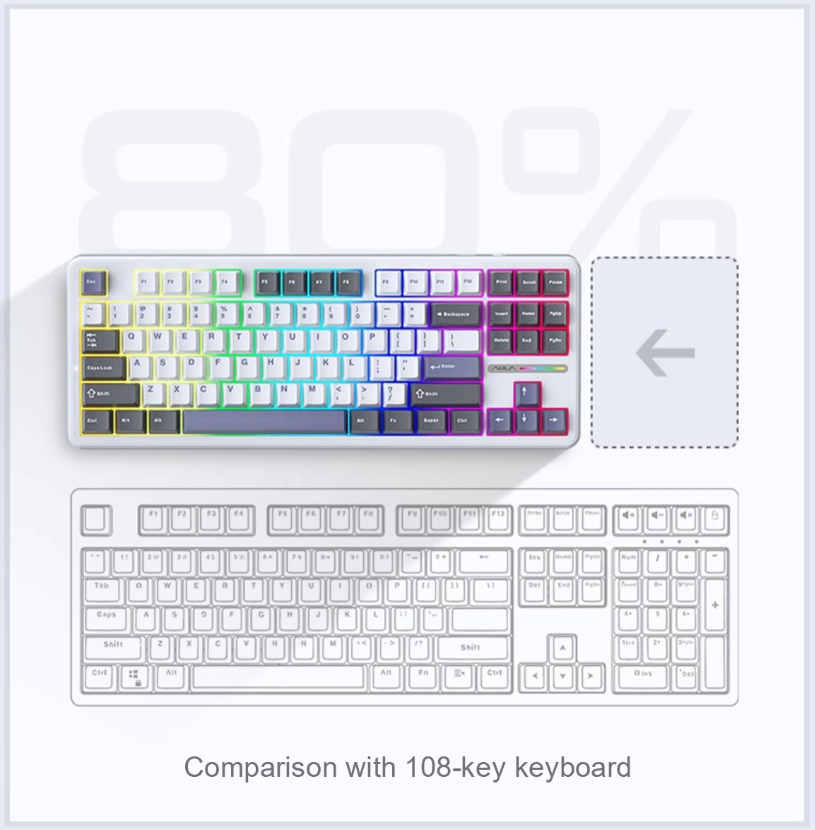 Basic knowledge of mechanical keyboards(图3)