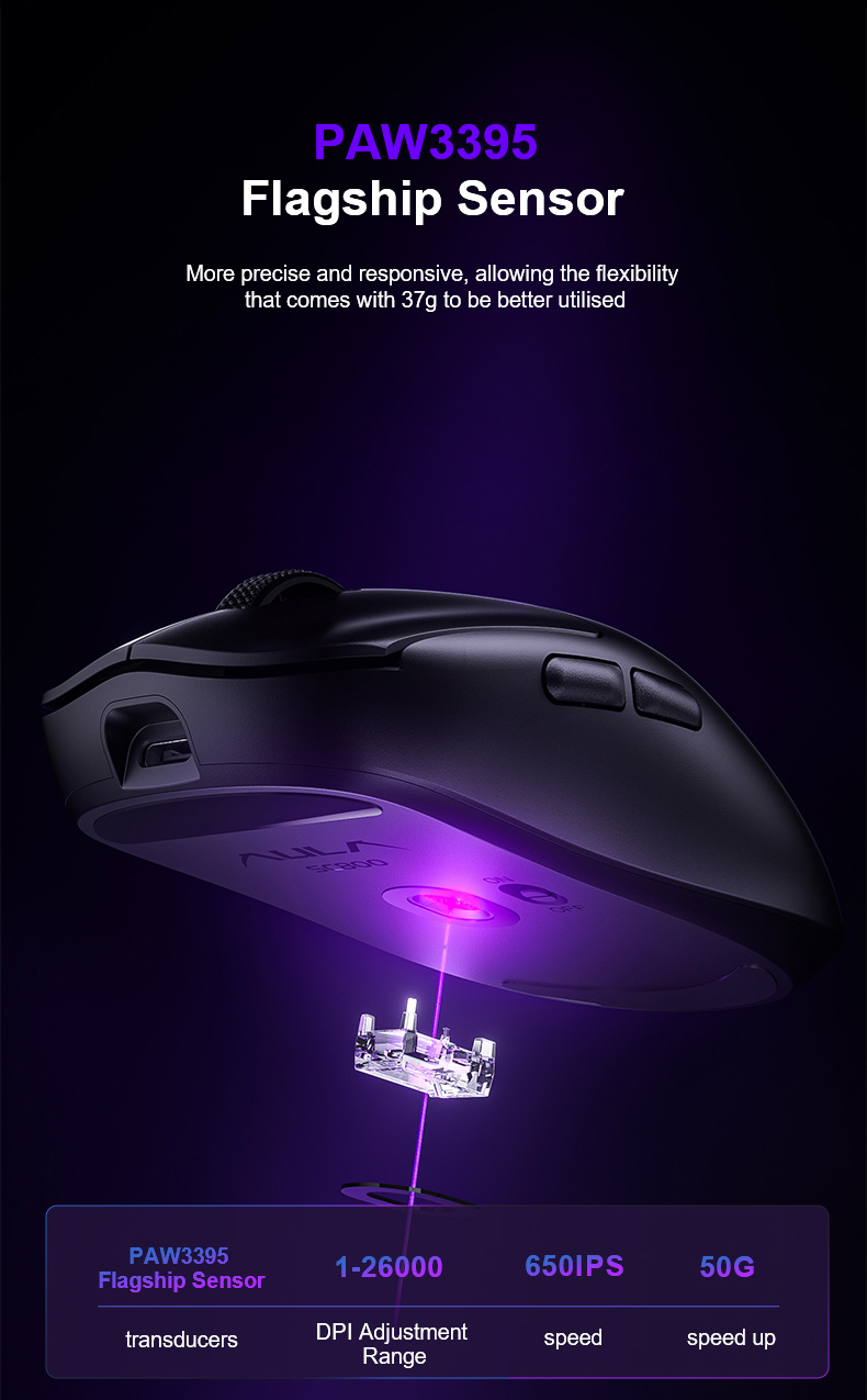 AULA SC800 Three-mode Gaming Mouse(图3)