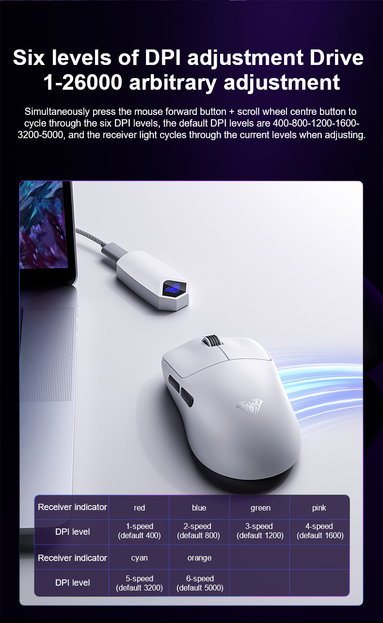 AULA SC800 Three-mode Gaming Mouse(图9)