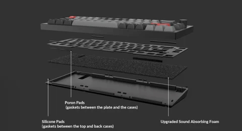 What is the Gasket Structure? AULA-LEOBOG AMG65 Brings You a Different Typing Experience(图1)