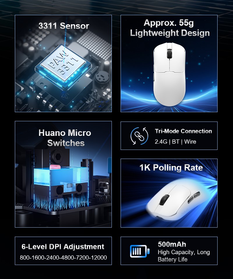 AULA SC380Pro Gaming Mouse(图2)