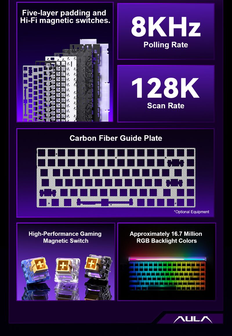AULA HERO 84 Magnetic Switch Keyboard(图3)