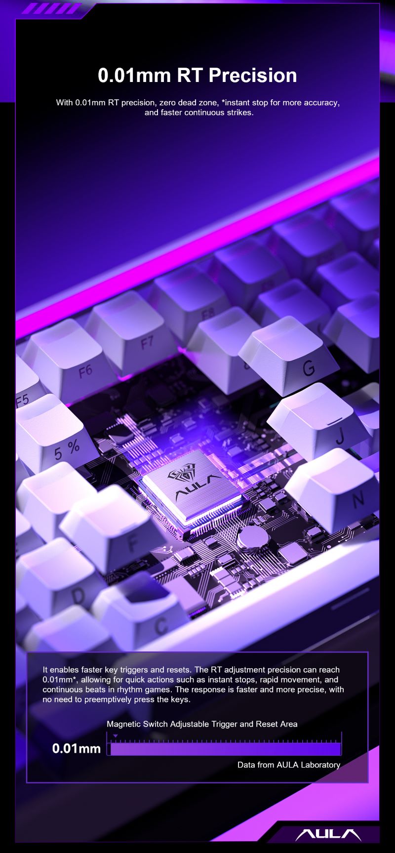 AULA HERO 84 Magnetic Switch Keyboard(图5)