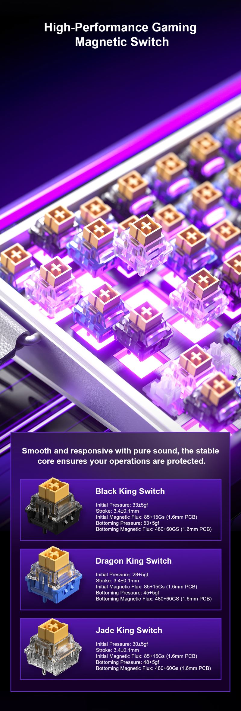 AULA HERO 84 Magnetic Switch Keyboard(图8)
