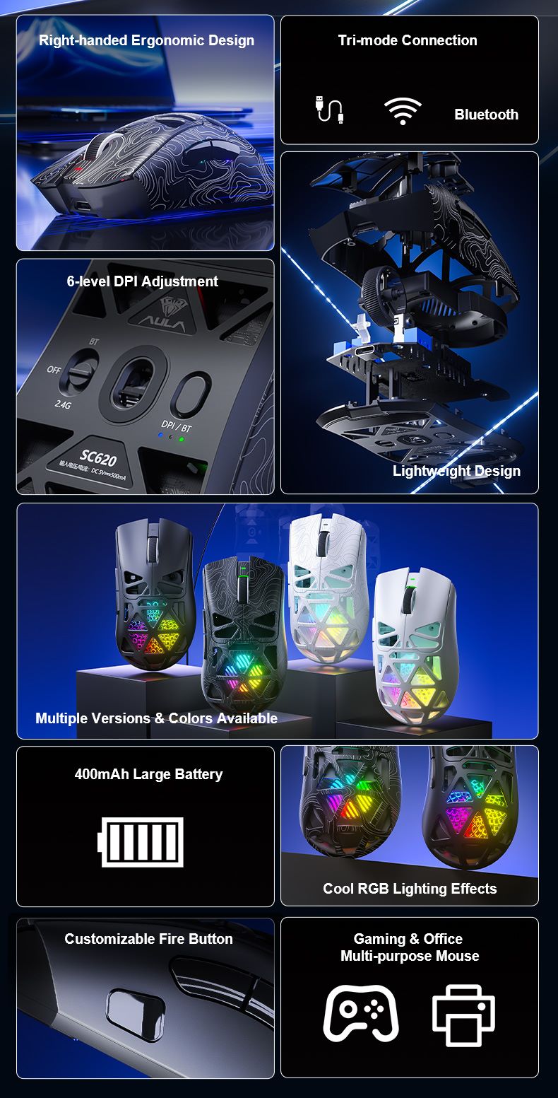 AULA SC620 Gaming Mouse(图2)