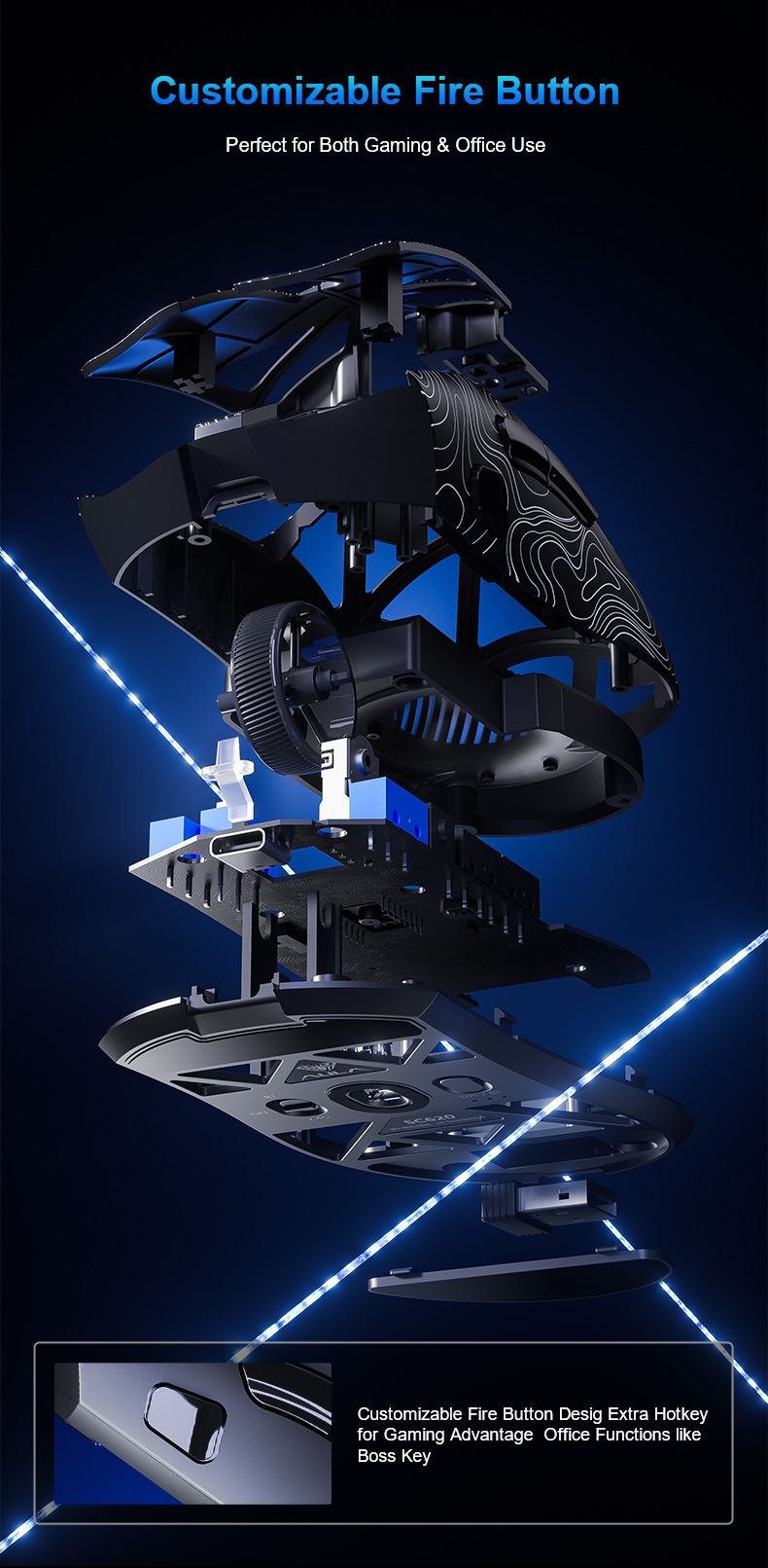 AULA SC620 Gaming Mouse(图5)