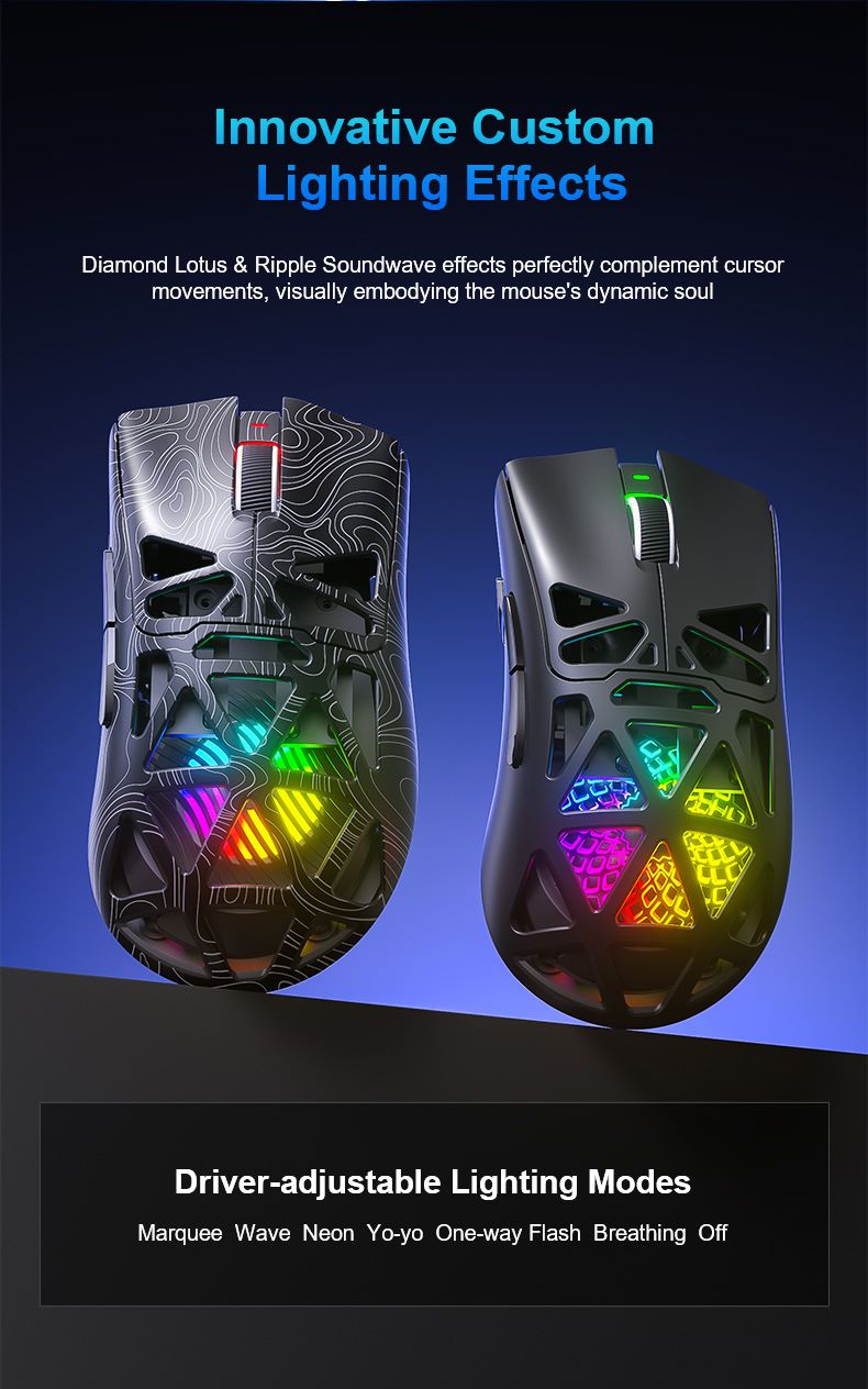 AULA SC620 Gaming Mouse(图7)