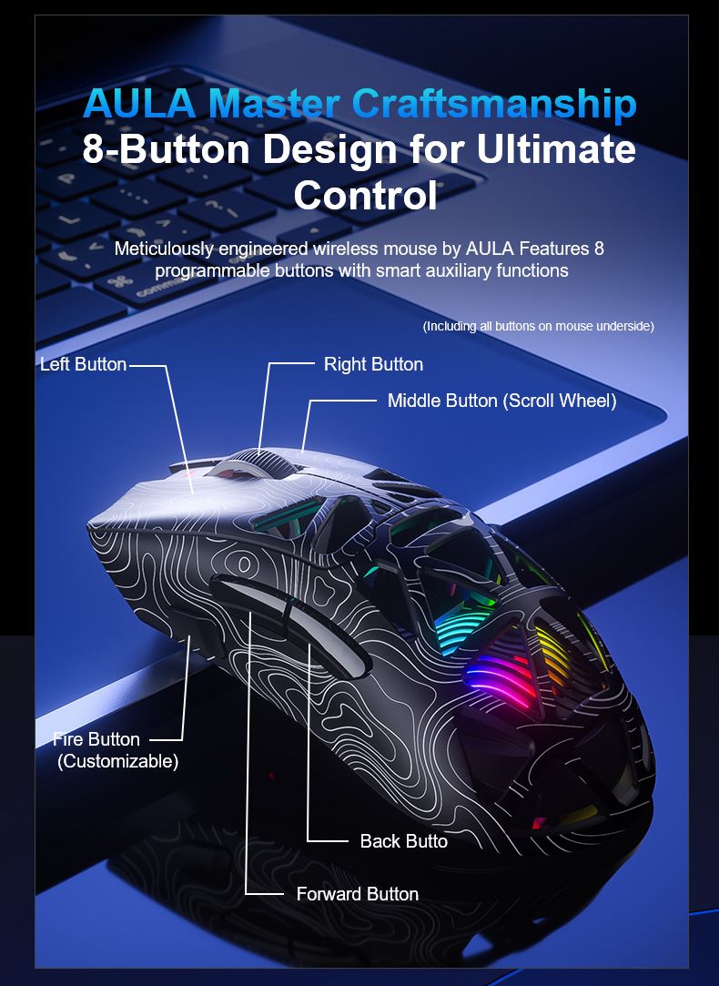 AULA SC620 Gaming Mouse(图12)