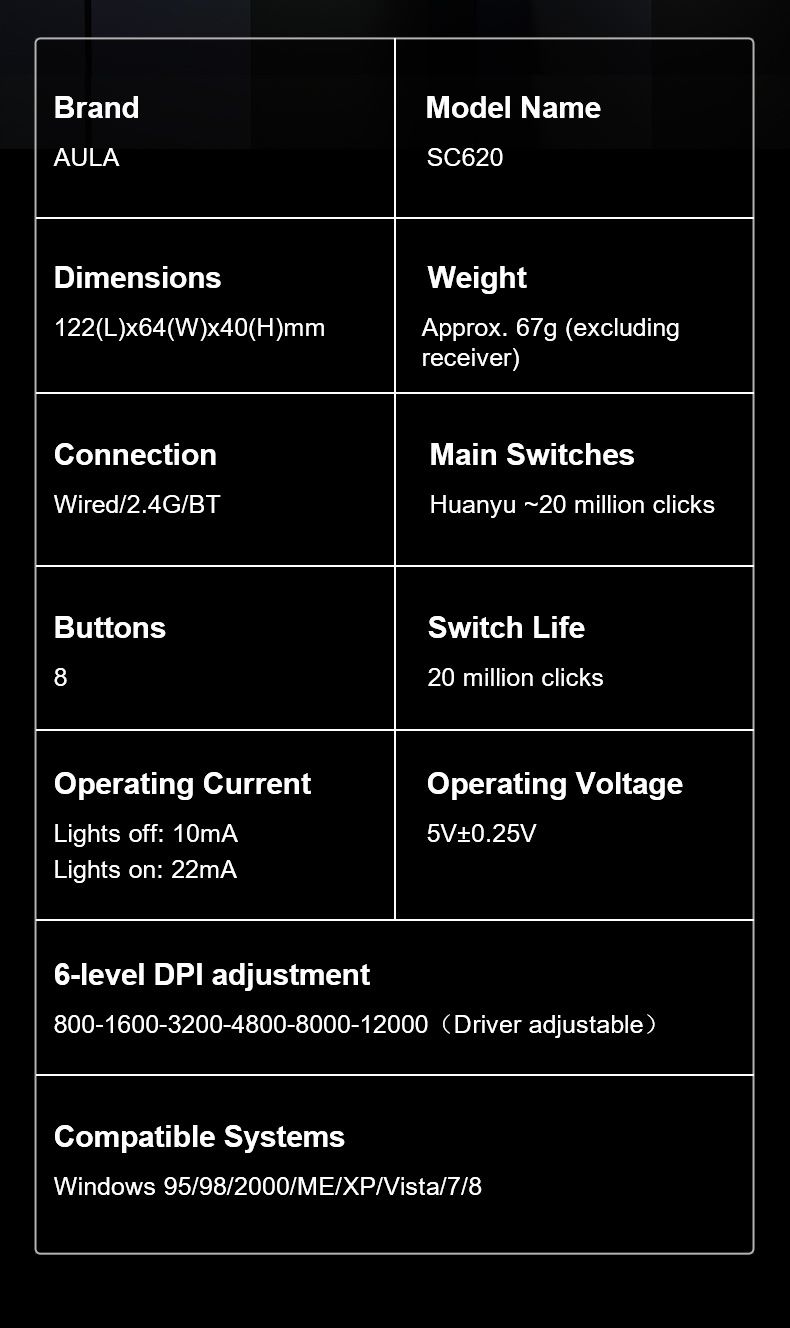 AULA SC620 Gaming Mouse(图14)
