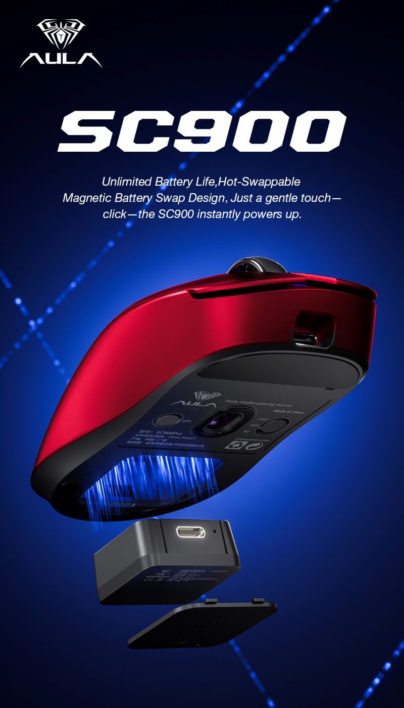 SC900 Tri Mode Gaming Mouse Zero Downtime