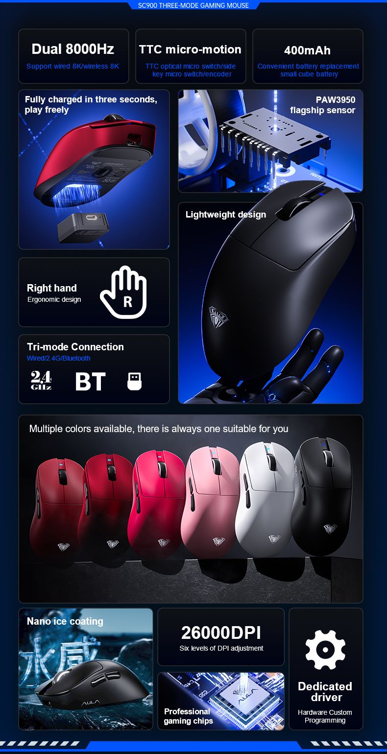 AULA SC900 Gaming Mouse(图2)
