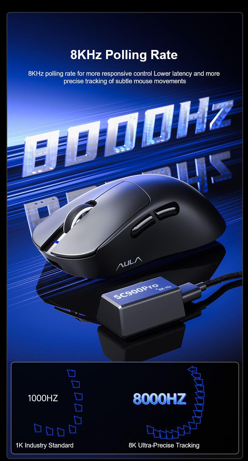 AULA SC900 Gaming Mouse(图6)