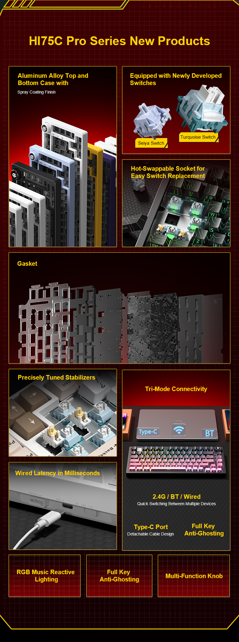 LEOBOG Hi75C Pro Wired Mechanical Keyboard(图2)