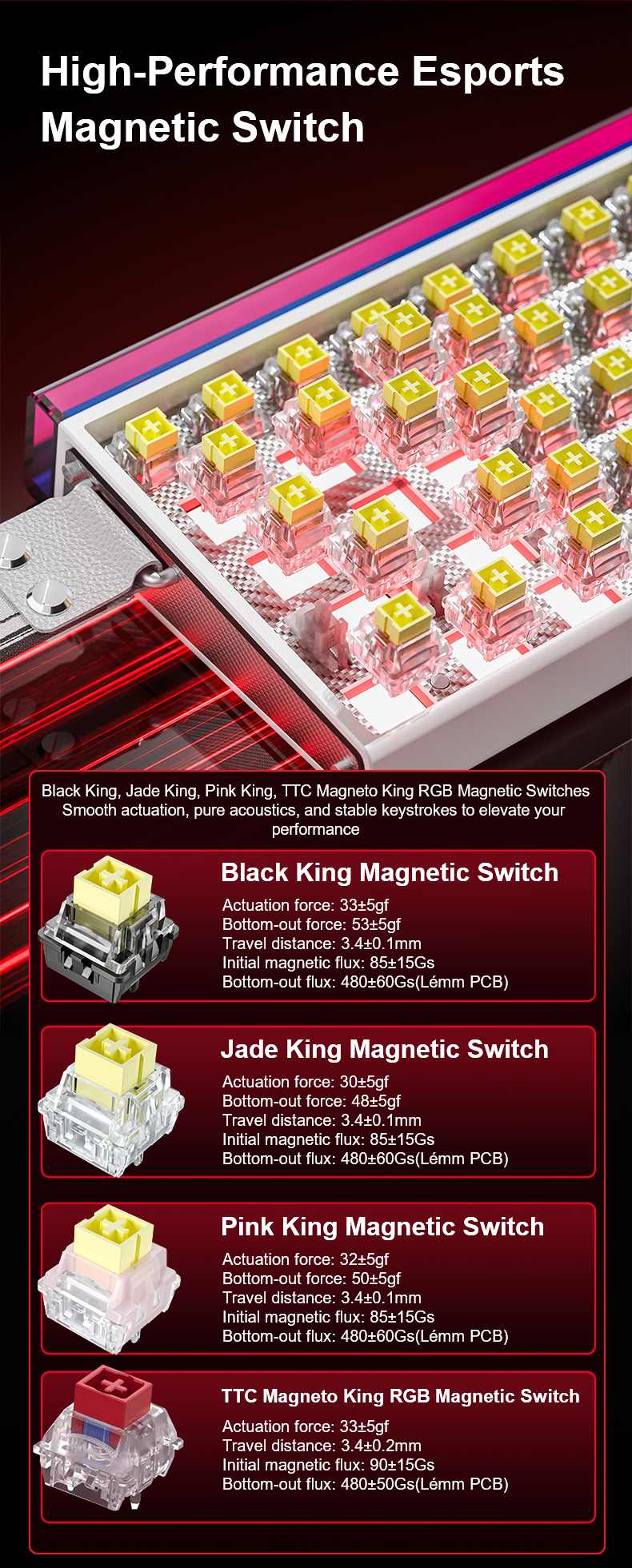 AULA HERO 68 HE Ultra Magnetic Switch Keyboard(图8)