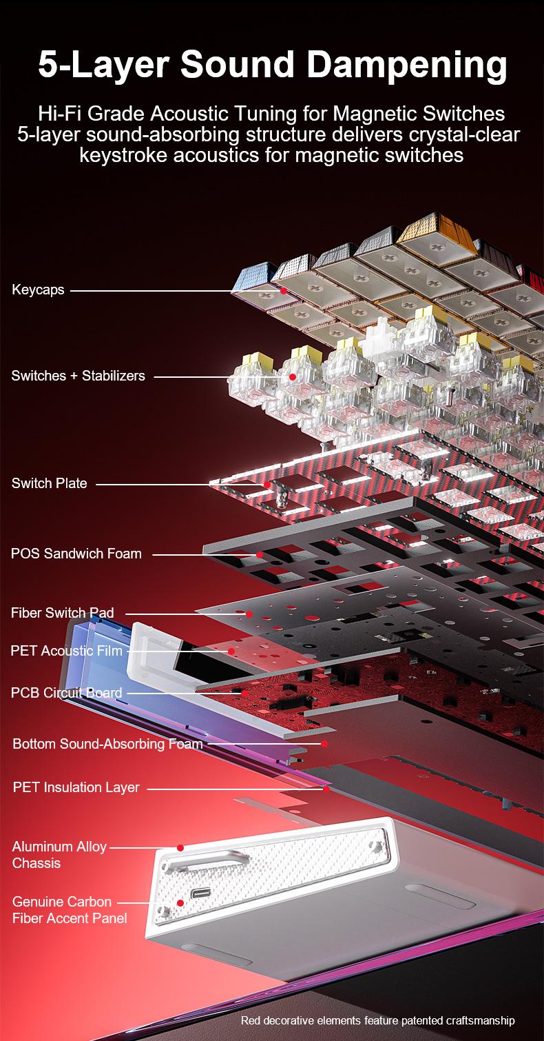 AULA HERO 68 HE Ultra Magnetic Switch Keyboard(图9)