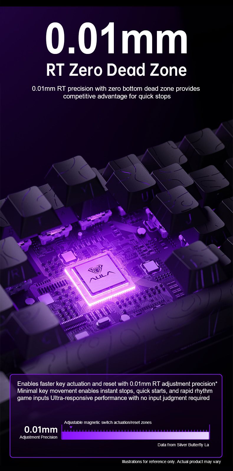 AULA MINI60HE Magnetic Switch Keyboard(图5)