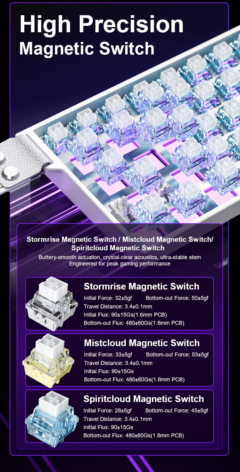 AULA MINI60HE Magnetic Switch Keyboard(图7)