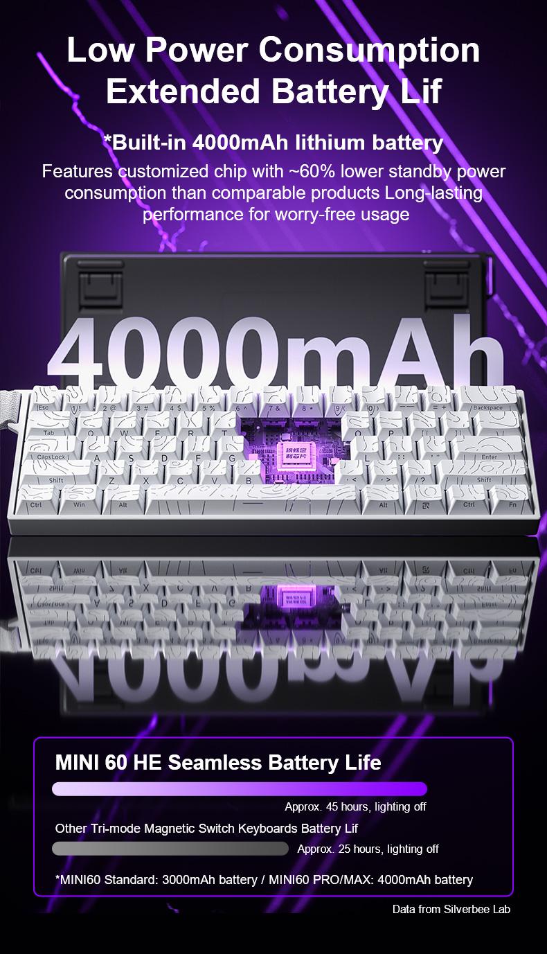 AULA MINI60HE Magnetic Switch Keyboard(图8)