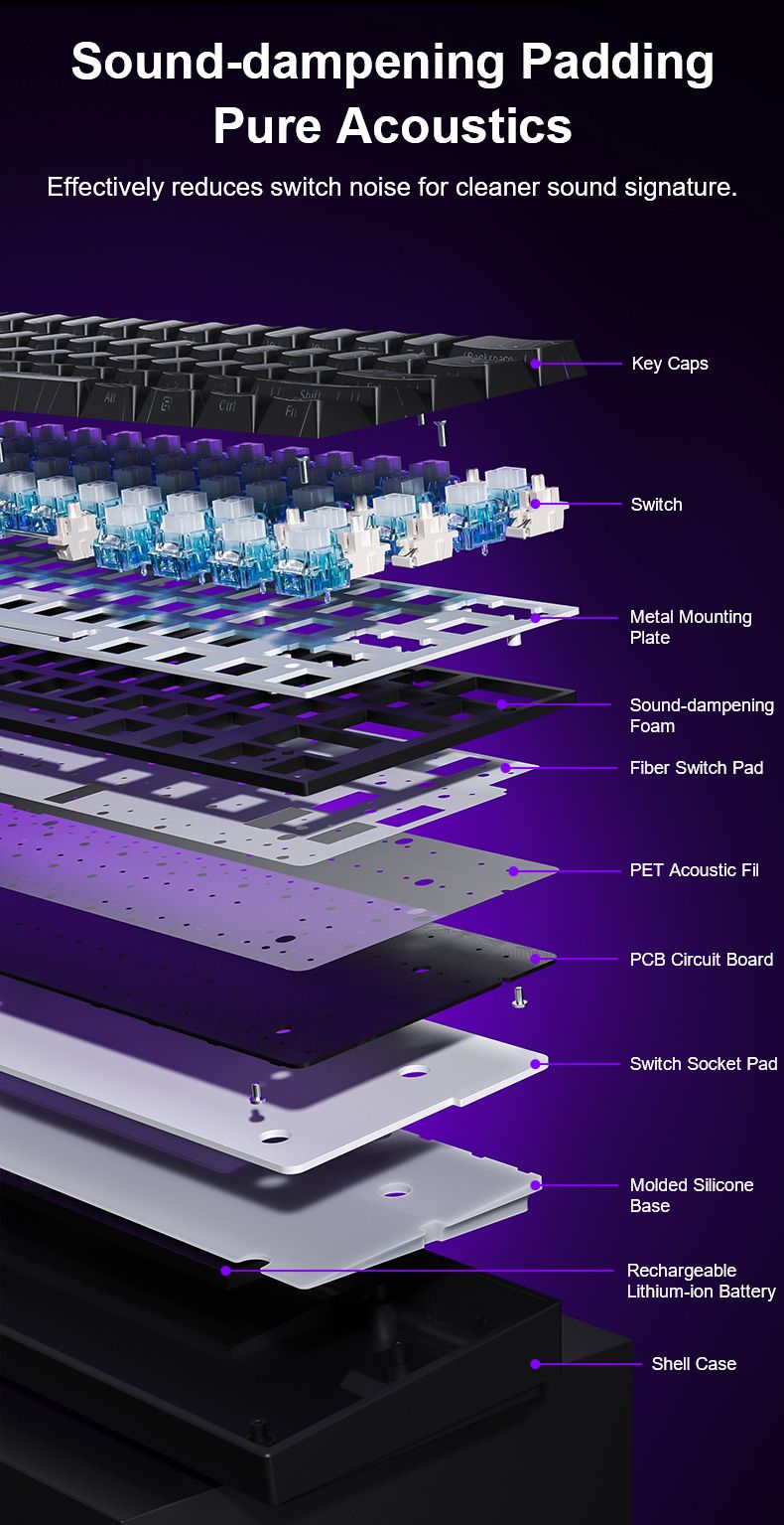 AULA MINI60HE Magnetic Switch Keyboard(图9)