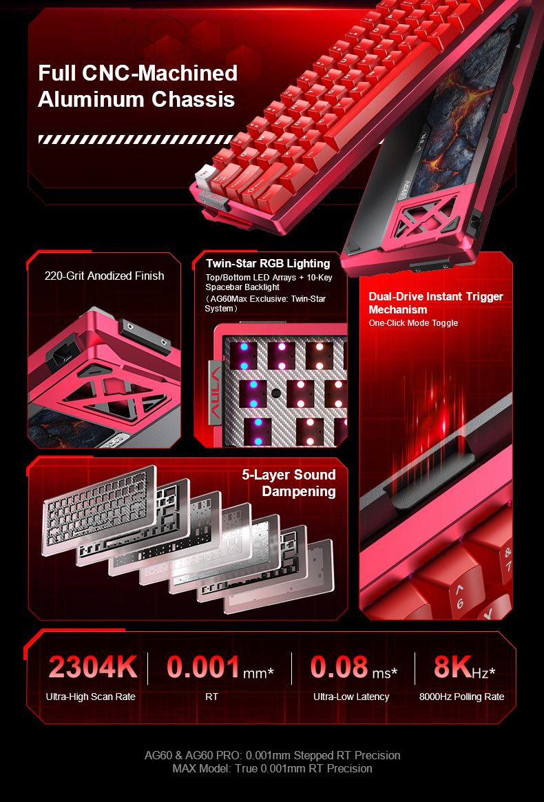 AULA AG60 Magnetic Switch Keyboard(图2)