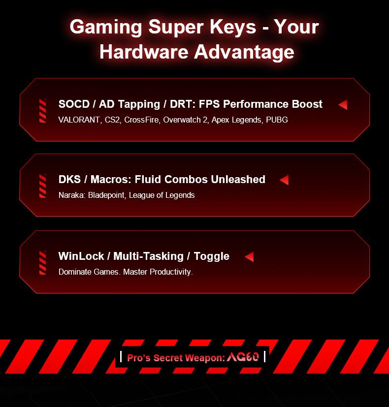 AULA AG60 Magnetic Switch Keyboard(图13)