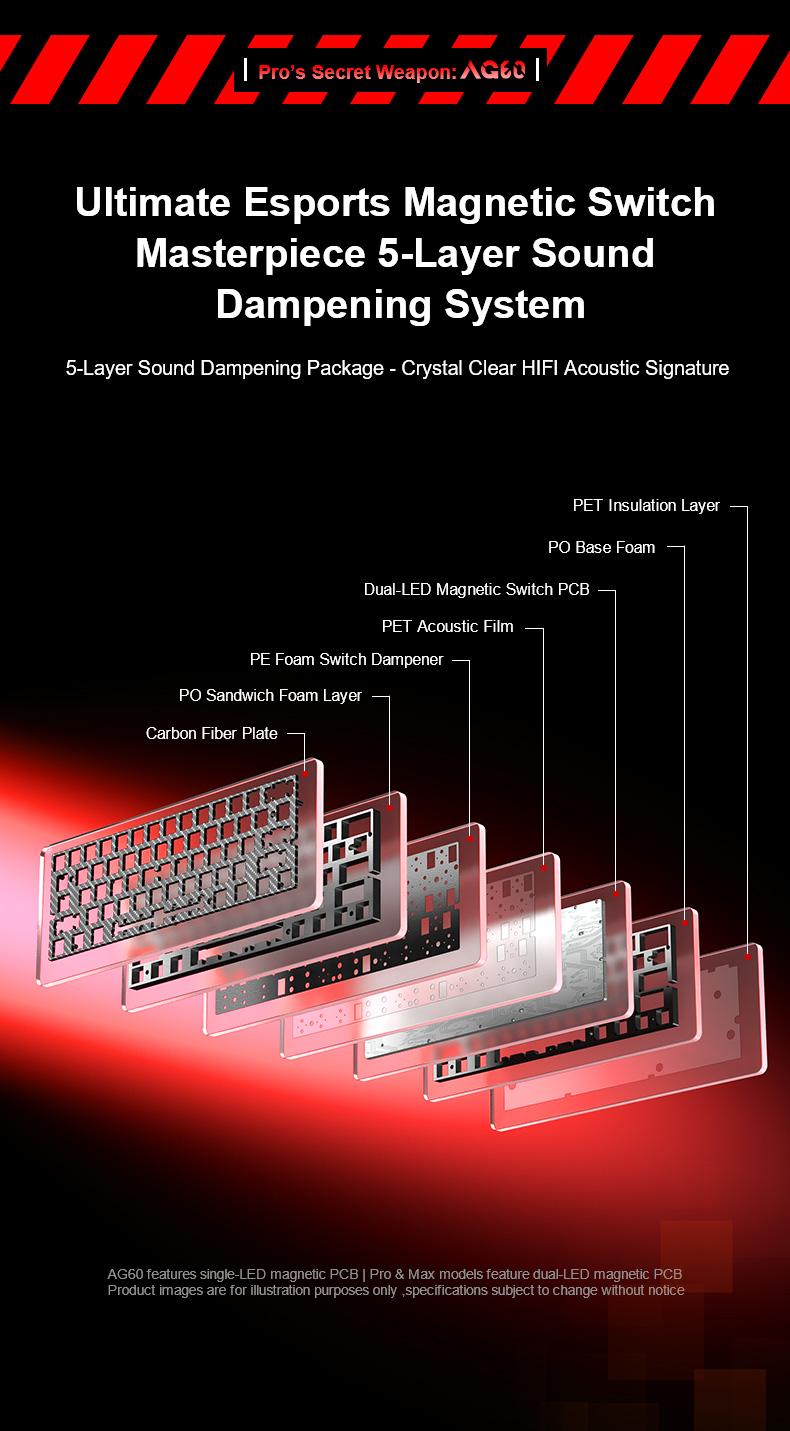 AULA AG60 Magnetic Switch Keyboard(图11)