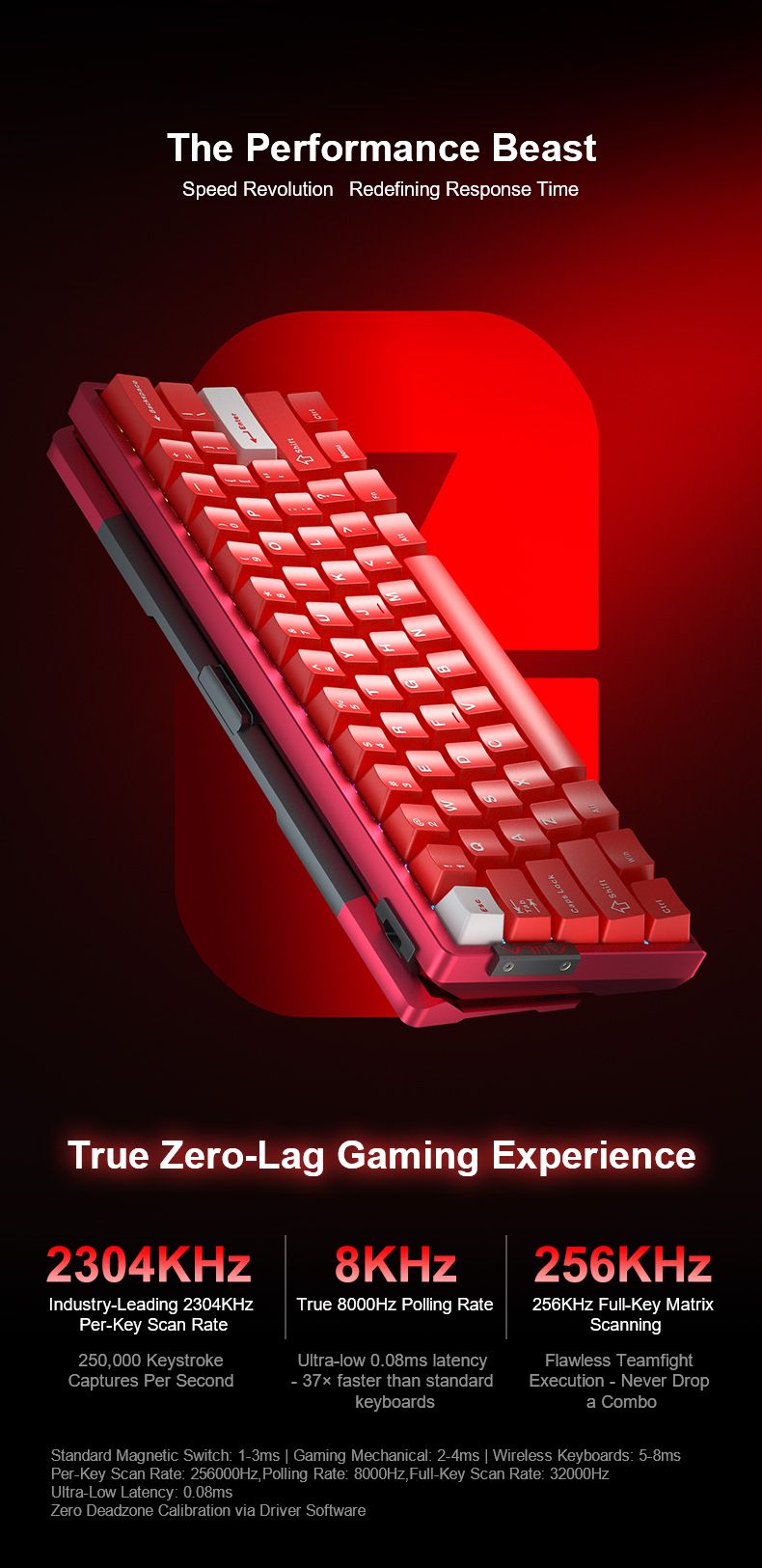 AULA AG60 Magnetic Switch Keyboard(图10)