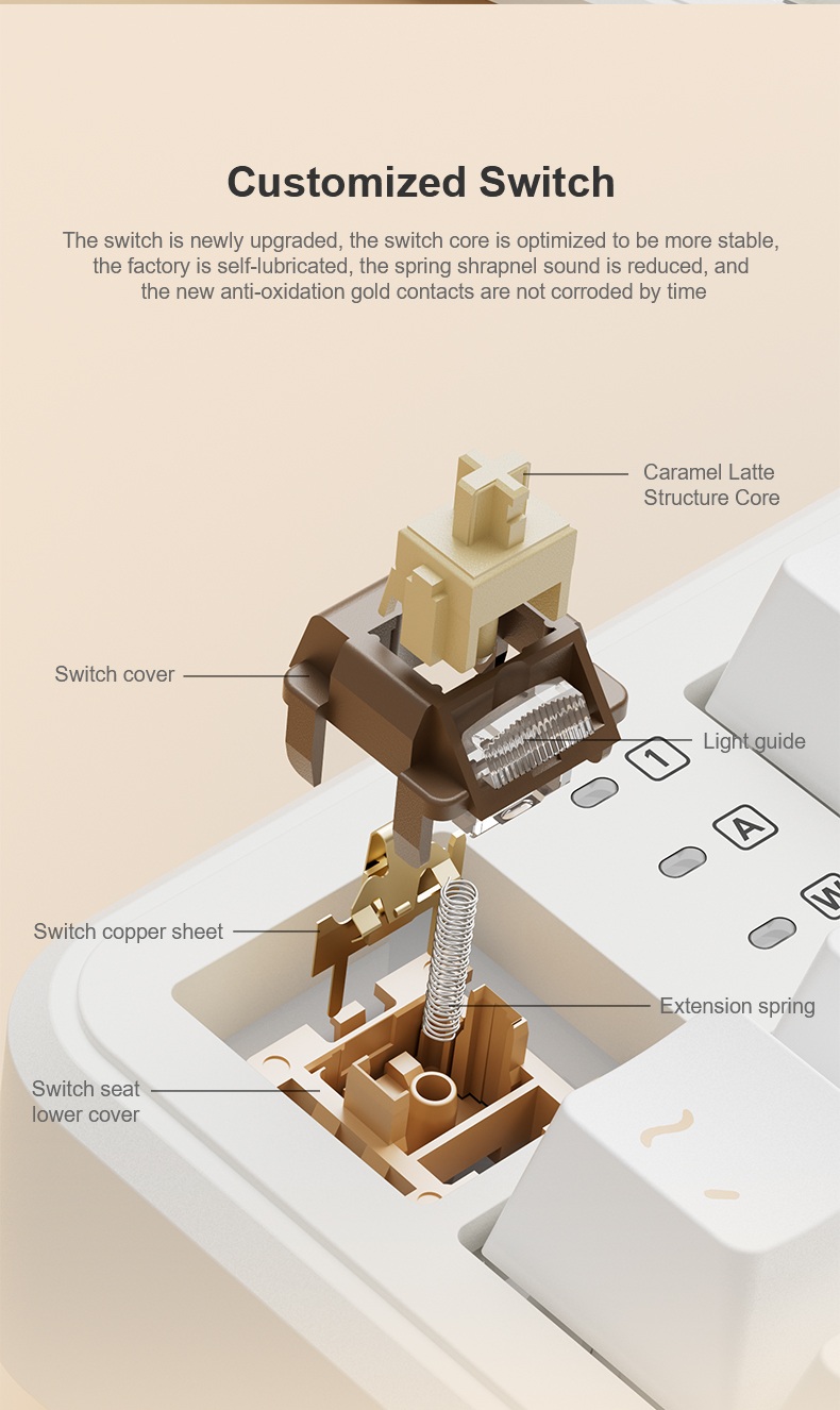 AULA F108PRO Mechanical Keyboard(图11)