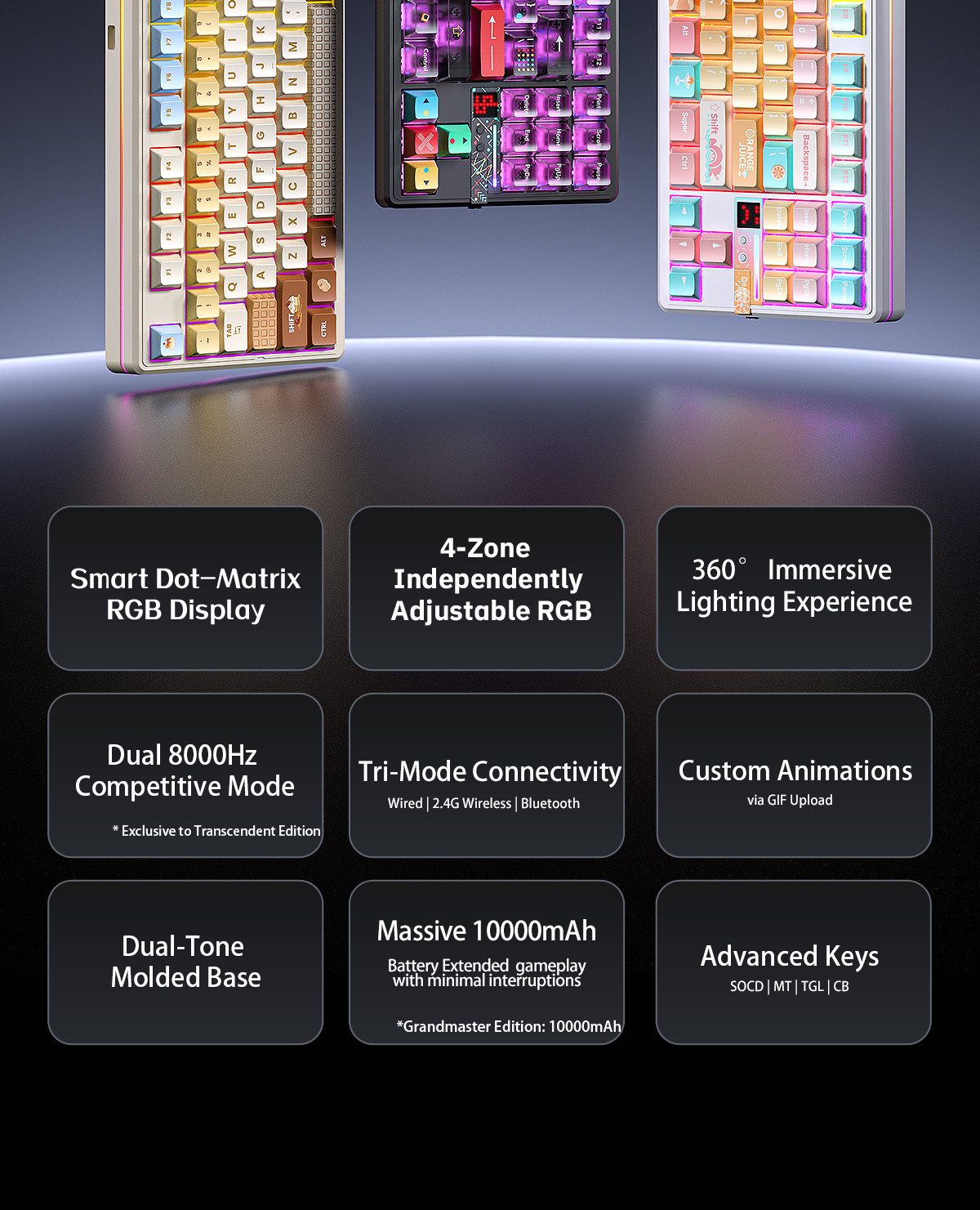 AULA F87PRO V2 Gasket Mechanical Keyboard(图2) AULA F87PRO V2 Gasket Mechanical Keyboard(图2)