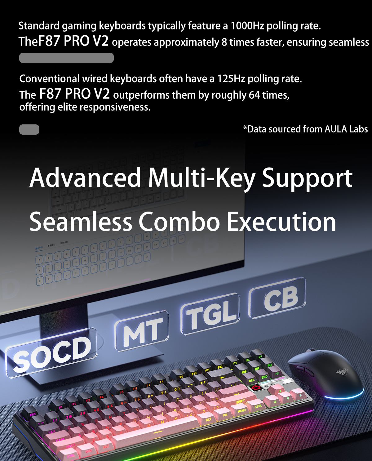 AULA F87PRO V2 Gasket Mechanical Keyboard(图7) AULA F87PRO V2 Gasket Mechanical Keyboard(图7)