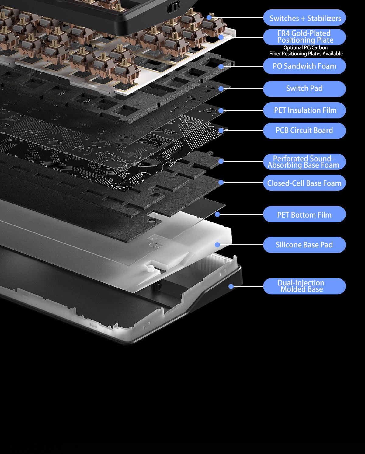 AULA F87PRO V2 Gasket Mechanical Keyboard(图11) AULA F87PRO V2 Gasket Mechanical Keyboard(图11)