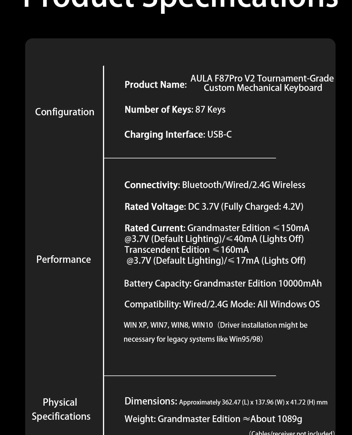AULA F87PRO V2 Gasket Mechanical Keyboard(图20) AULA F87PRO V2 Gasket Mechanical Keyboard(图20)