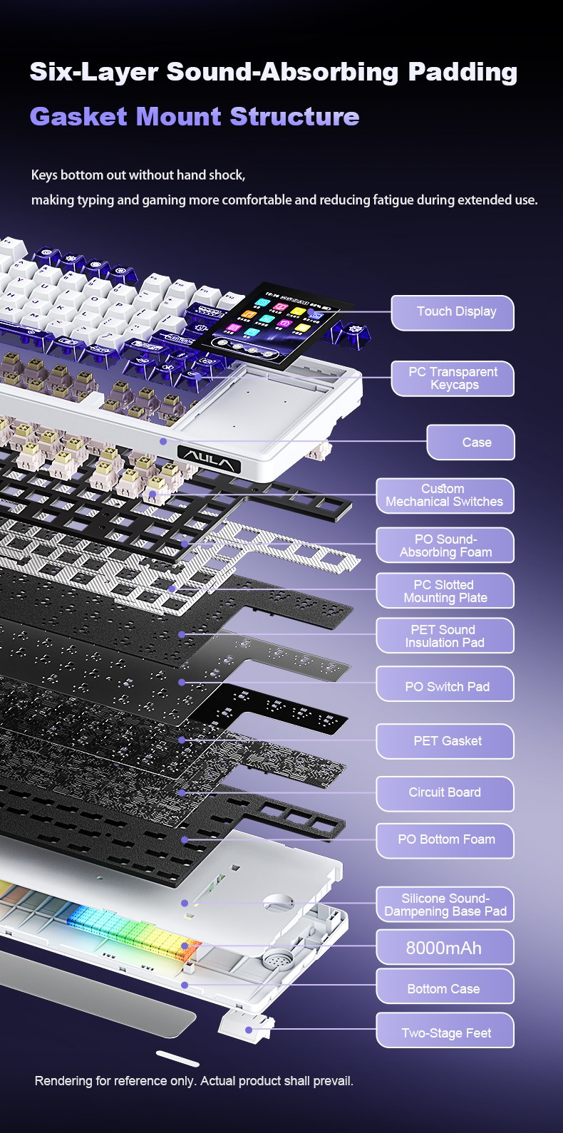 AULA L99 Smart Custom Mechanical Keyboard(图9) AULA L99 Smart Custom Mechanical Keyboard(图9)