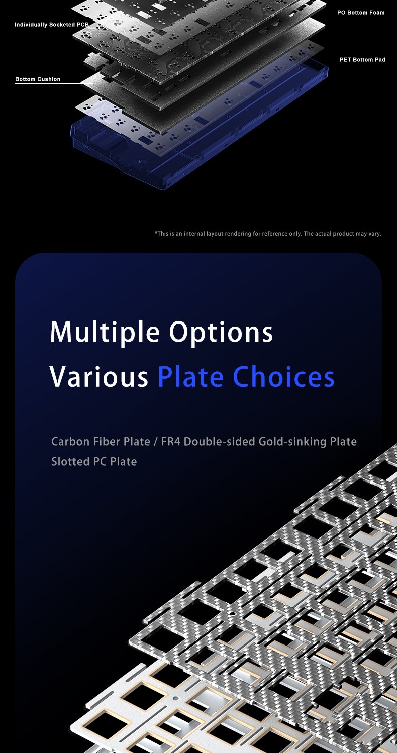 AULA NOVA75 Smart Custom Mechanical Keyboard(图8)