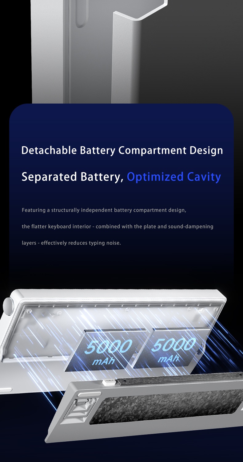 AULA NOVA75 Smart Custom Mechanical Keyboard(图11)