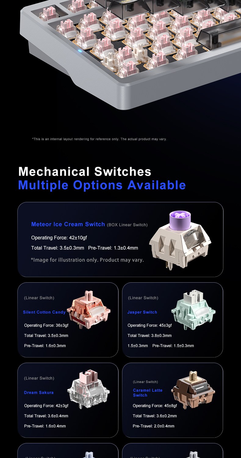 AULA NOVA75 Smart Custom Mechanical Keyboard(图14)