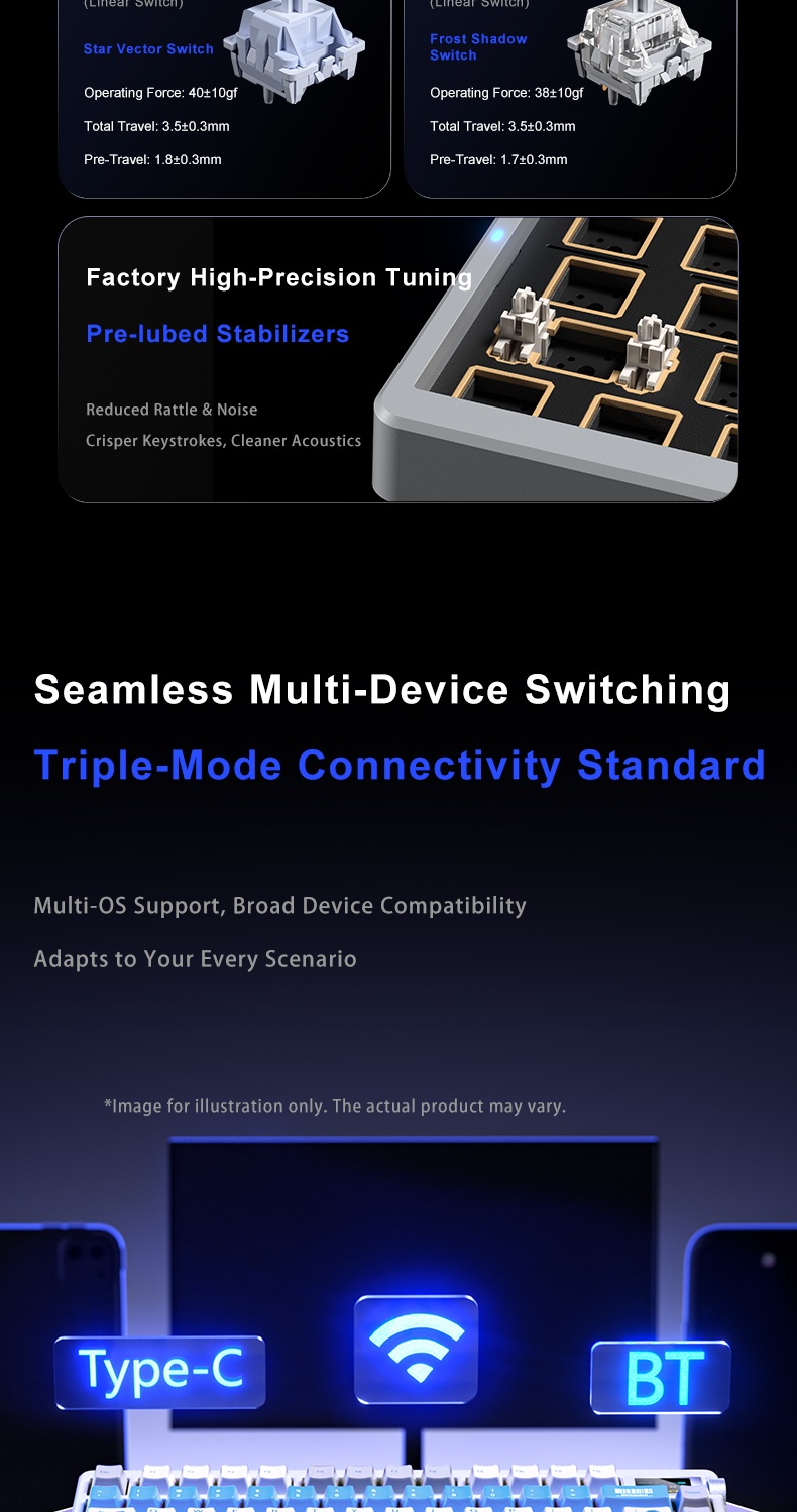 AULA NOVA75 Smart Custom Mechanical Keyboard(图15)