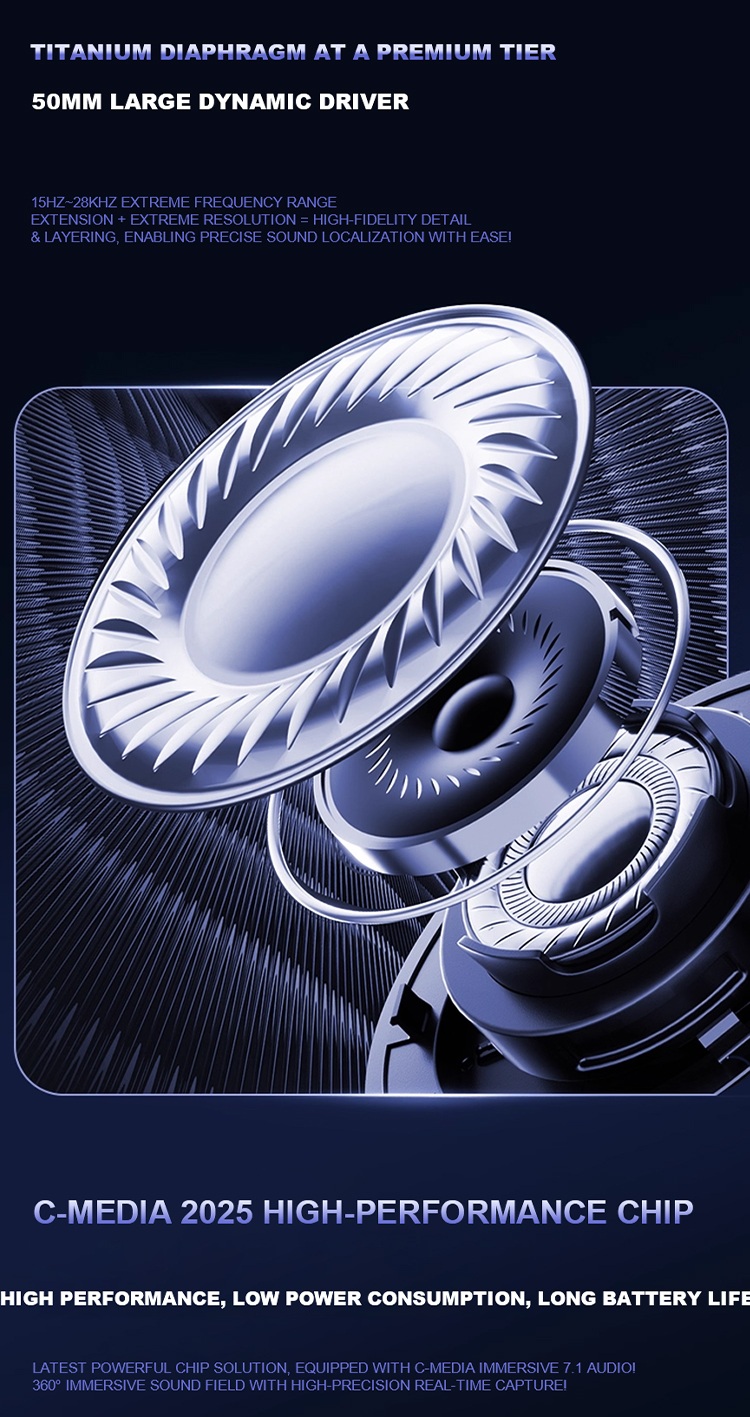 AULA A700 Wireless Gaming Headset(图6) AULA A700 Wireless Gaming Headset(图6)