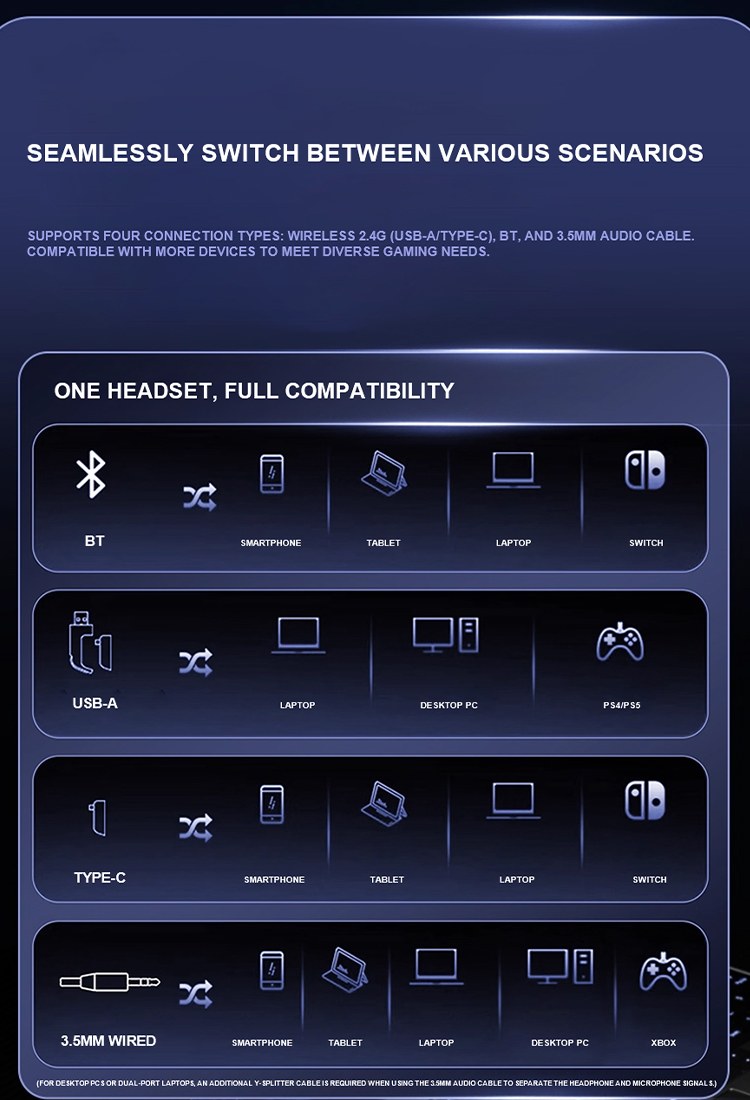 AULA A700 Wireless Gaming Headset(图16) AULA A700 Wireless Gaming Headset(图16)