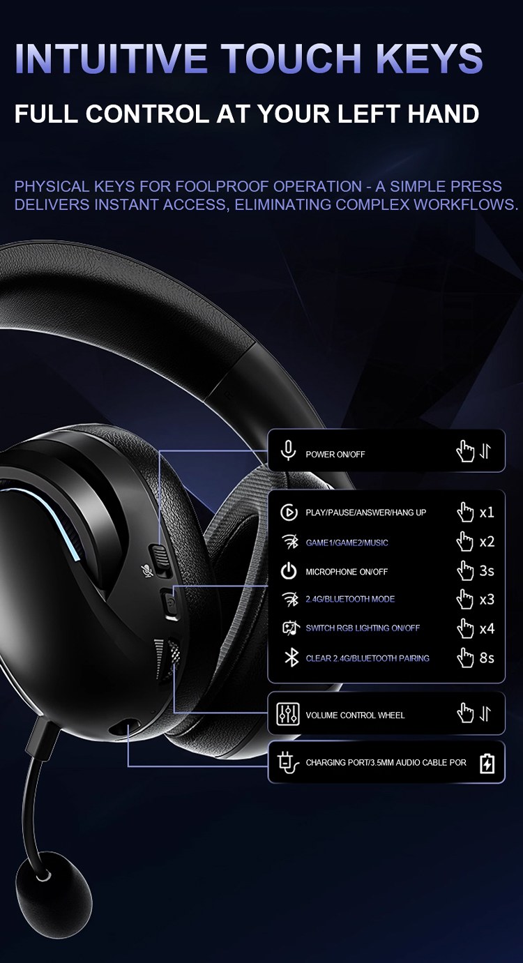 AULA A700 Wireless Gaming Headset(图29) AULA A700 Wireless Gaming Headset(图29)