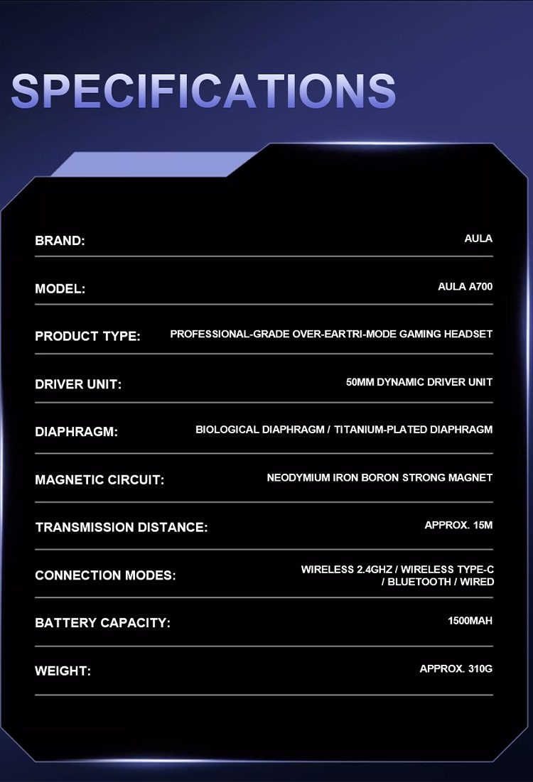 AULA A700 Wireless Gaming Headset(图30) AULA A700 Wireless Gaming Headset(图30)