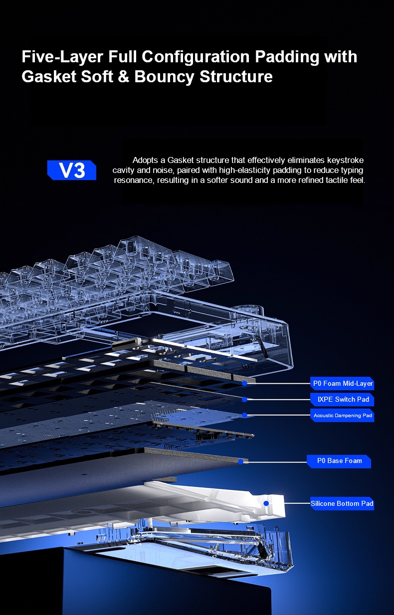 AULA F98PRO V3 Tri-Mode Smart Screen Customizable Keyboard(图11)