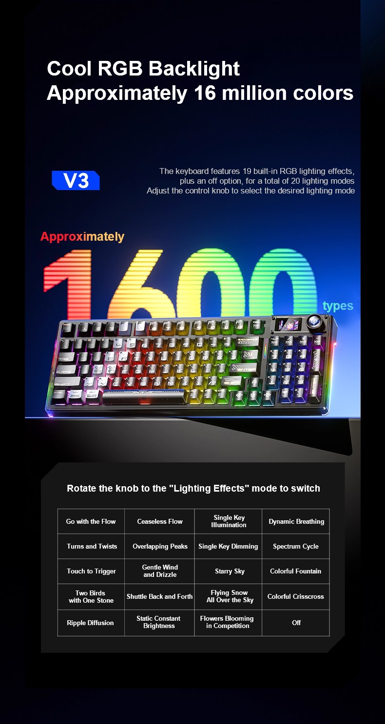 AULA F98PRO V3 Tri-Mode Smart Screen Customizable Keyboard(图12)
