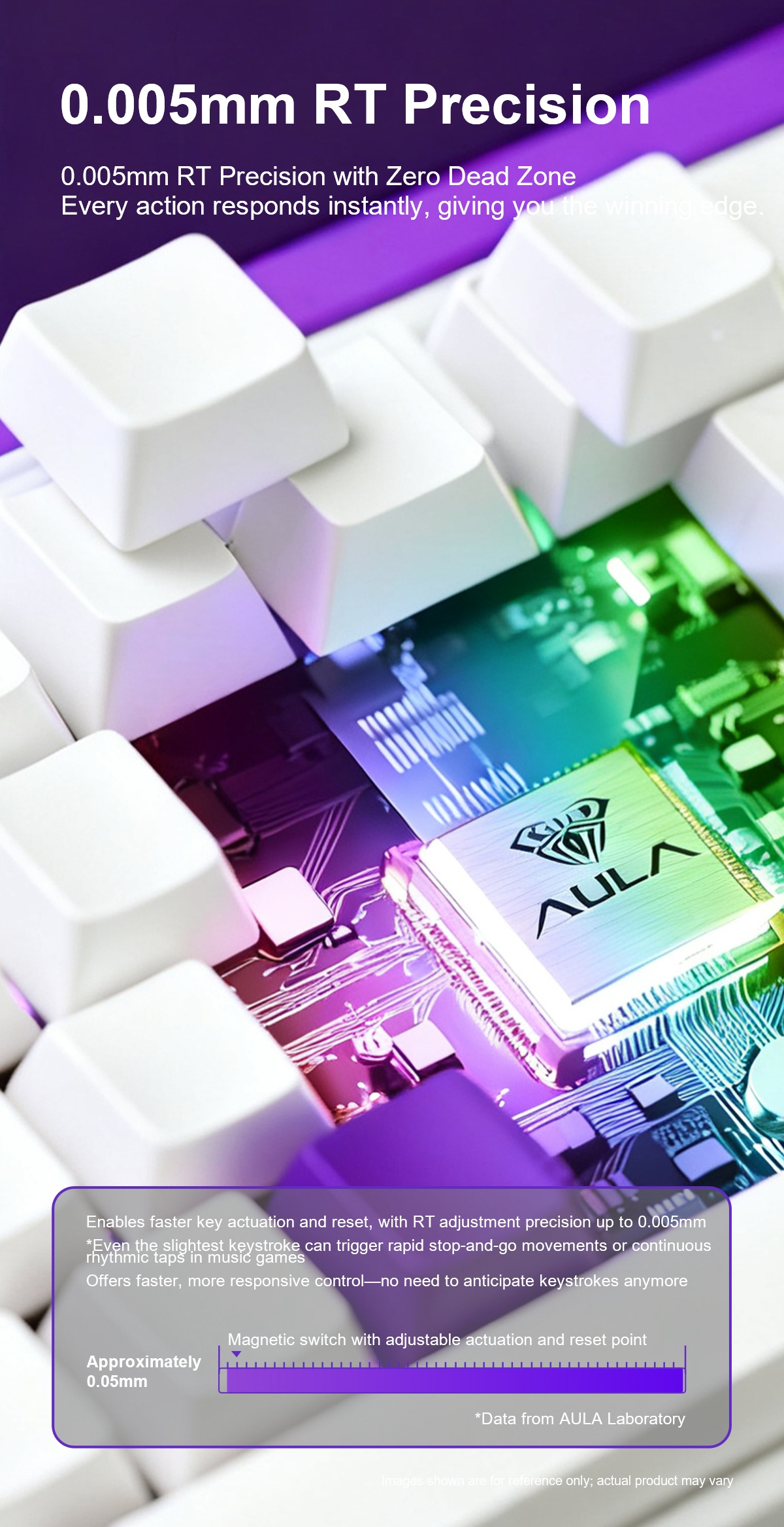 AULA HERO 99 Magnetic E-Sports Gaming Keyboard(图4)