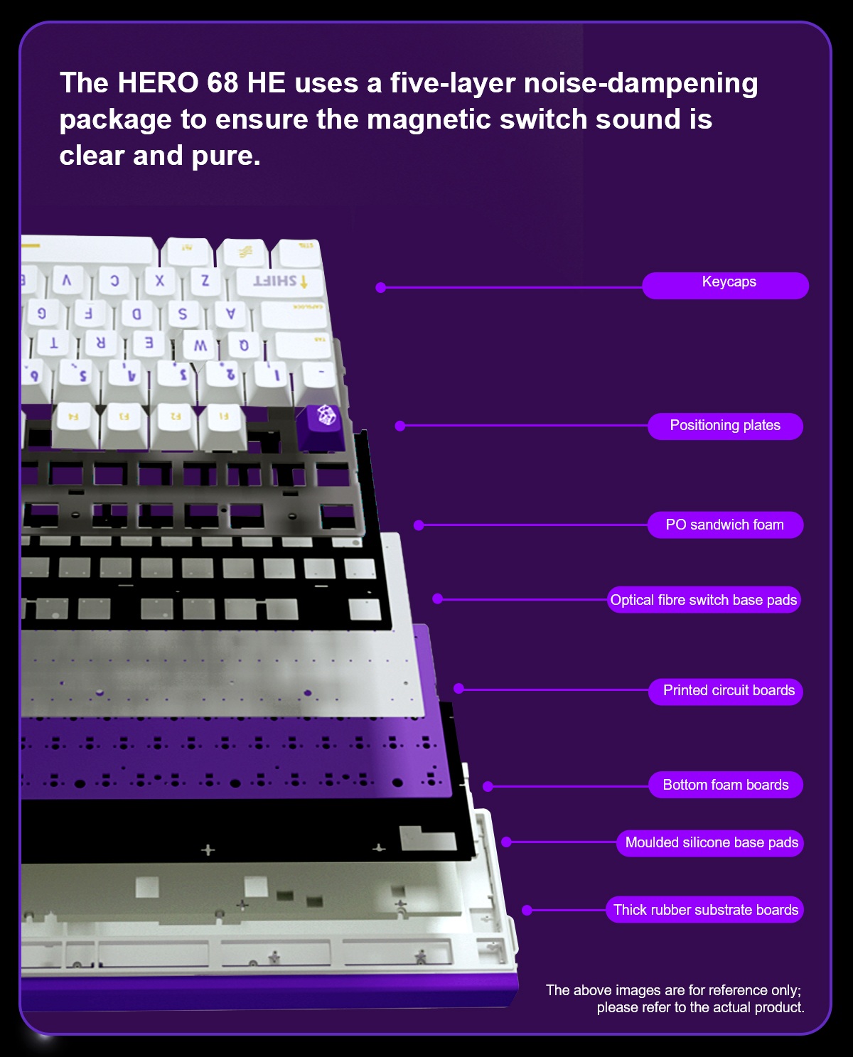 AULA HERO 99 Magnetic E-Sports Gaming Keyboard(图9)