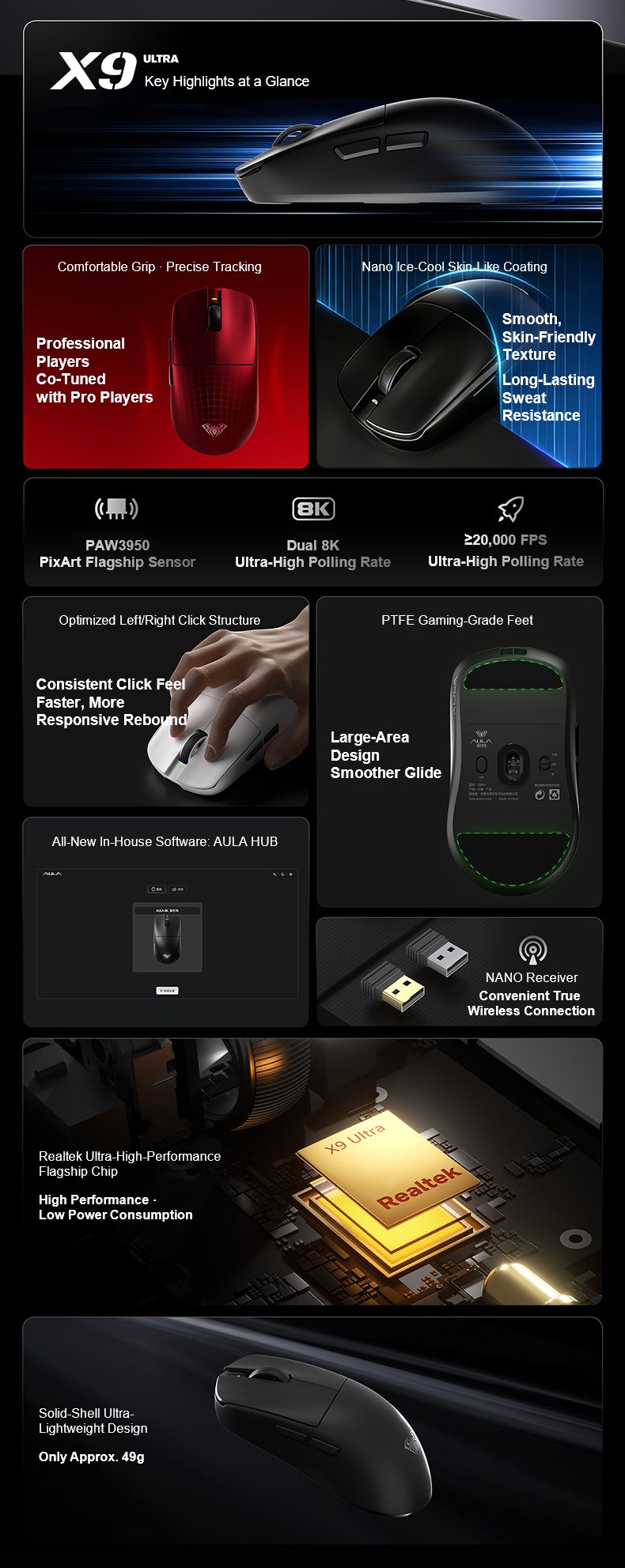 AULA X9 Gaming Mouse(图4)