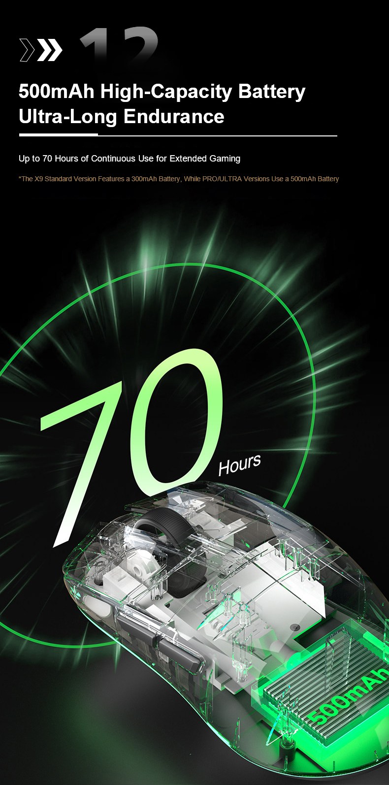 AULA X9 Gaming Mouse(图17)